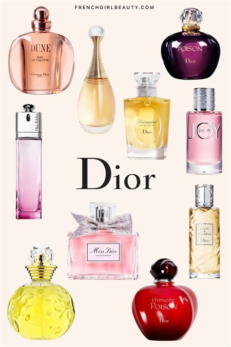 best dior parfum|best Dior perfume ever made.